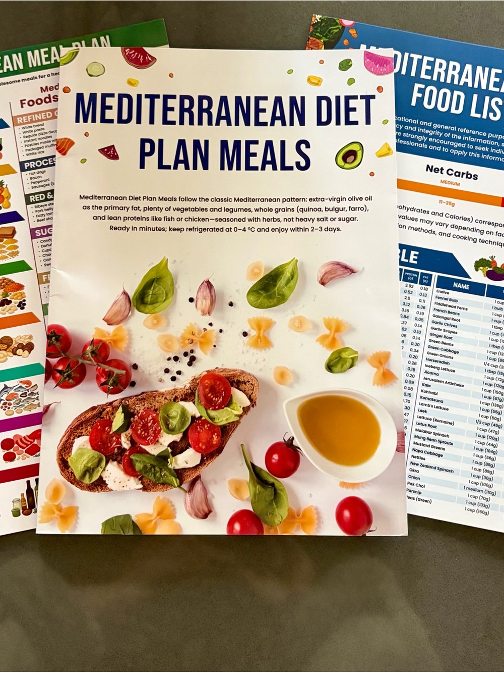 Mediterranean Diet recipes and resources